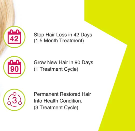 HairRich - Hair Growth - Image 9